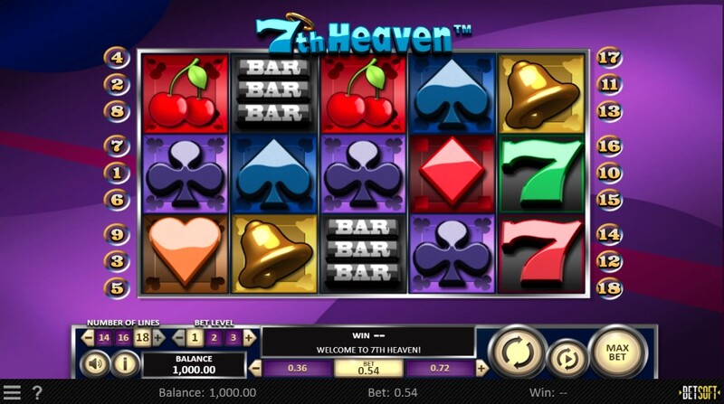Играть в игровой автомат Седьмые Небеса Играть в игровой автомат Седьмые Небеса