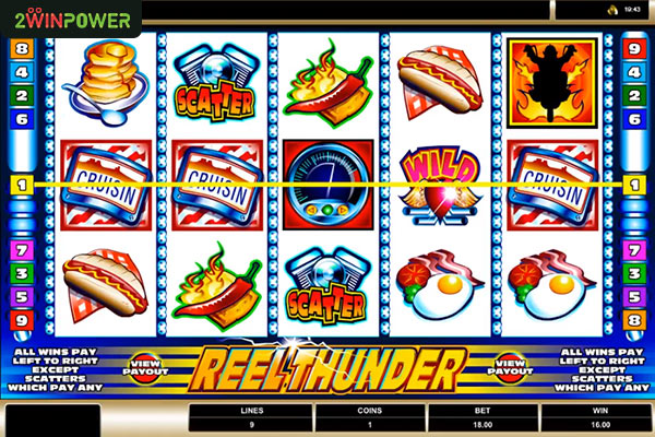 Игровой автомат Reel Thunder
